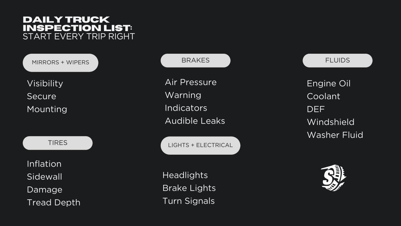 Daily truck inspection list covering fluids, tires, lights, brakes, and mirrors